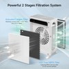 4 Packs Upgraded APH4000 Replacement Filter Compatible with KNKA APH4000