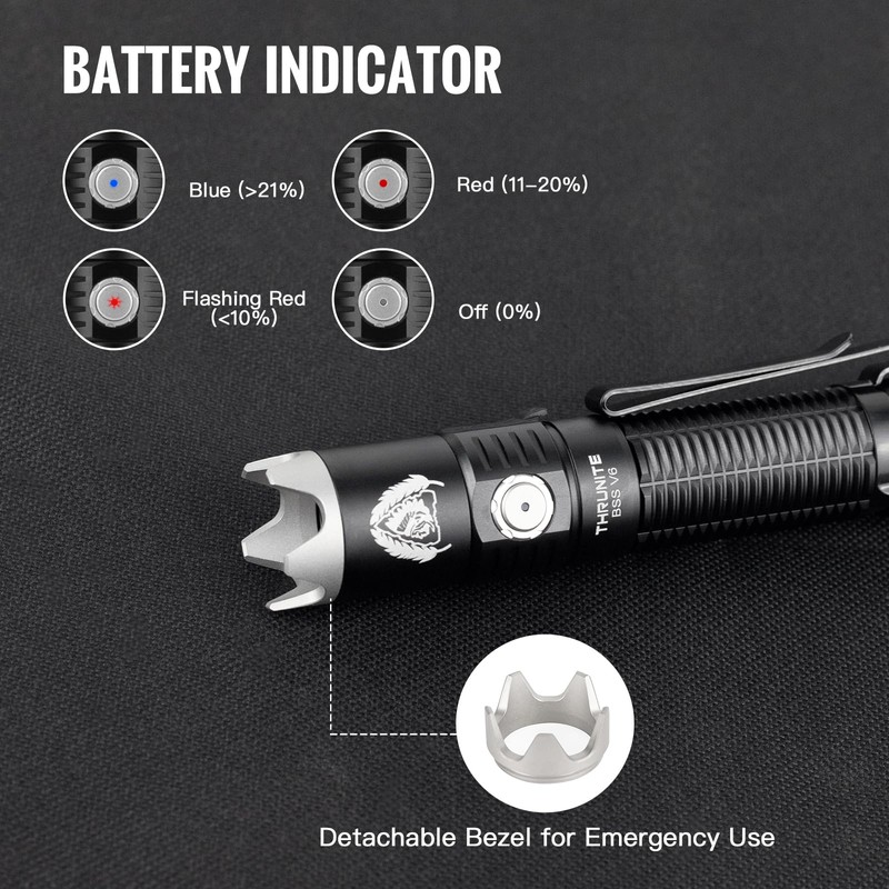 ThruNite BSS V6 Black Scout Survival Customized Edition EDC Flashlight,