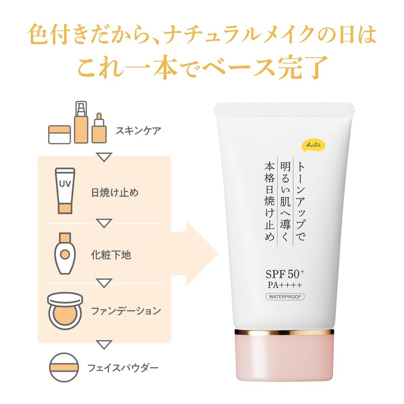 Sunscreen Makeup Foundation Cream, 1.4 oz (40 g), Face, Non-Chemical