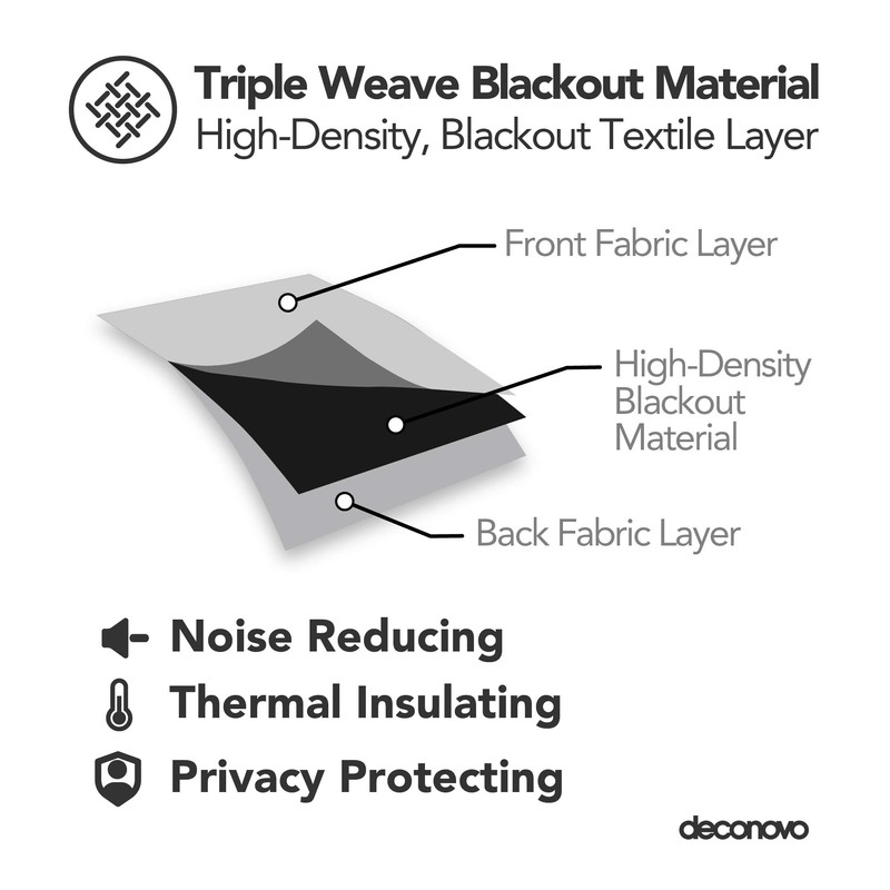 Deconovo Solid 52-inch x 63 inch Thermal Blackout Grommet Curtain