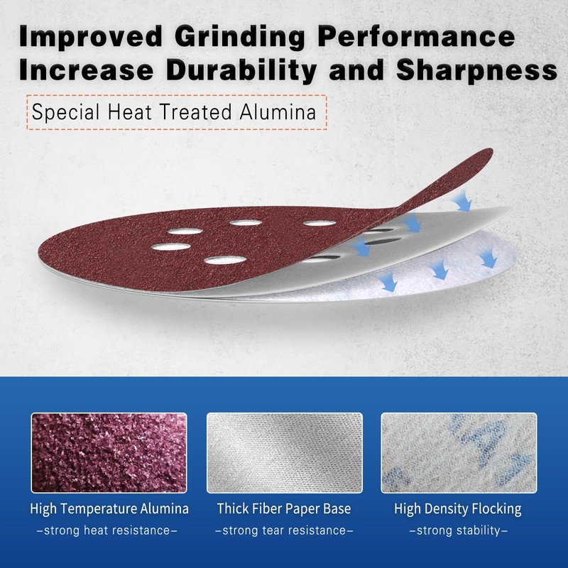 100Pcs 125mm Sanding Discs 600 Grit 8-Holes Hook and Loop