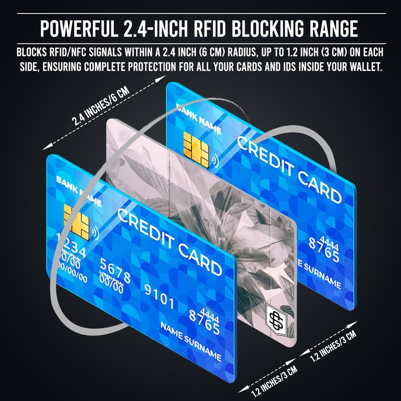 Cryptid Solutions Cryptid Solutions RFID Blocking Cards 4 Pack -