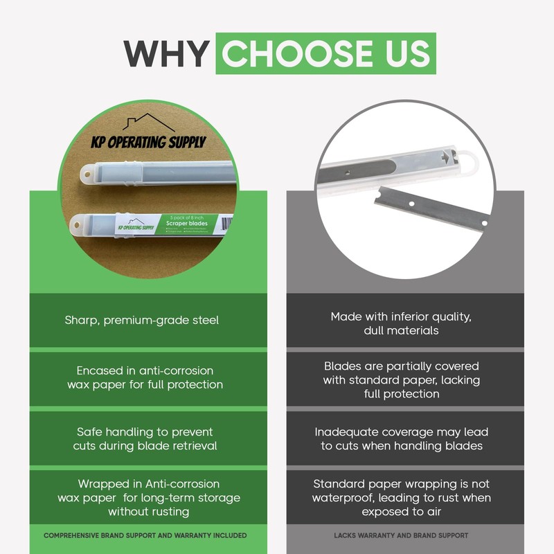 8" Replacement Floor Scraper Blades 10-Pack - Angled Demolition Scraper