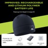 Panther Vision POWERCAP LED Hat Light 150 Lumens Rechargeable Fleece