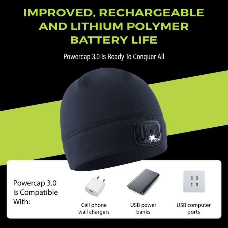 Panther Vision POWERCAP LED Hat Light 150 Lumens Rechargeable Fleece
