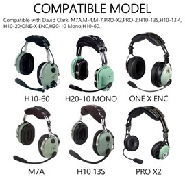 Microphone Cover for David Clark M7A Mic Cover, M-4 / M-7 / H10 / H20 /DC PRO-X2 / PRO-2 / DC ONE-X ENC Headset Aviation Microphone Replacement Pop Filter Protector, 3pack