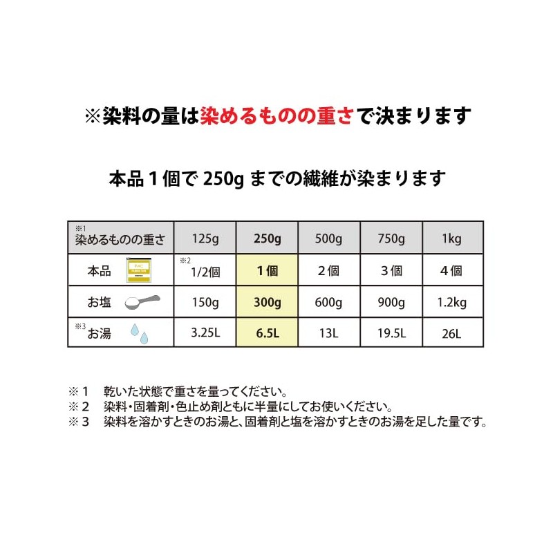PAC FABRIC DYE Textile Dye col.41 Spring Green Limited Color
