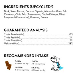 Shameless Pets Duck-Tato Jerky Bites, 14 OZ (Pack of 1)