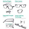 (Must Buy Both Eye) Gray Tortoise-Left Eye +1.75 Reading Glasses