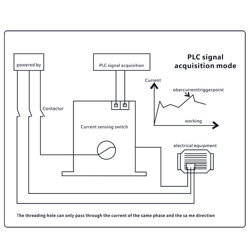 Jadeshay AC Current Meter Switch, Normally Open Current Detection Switch