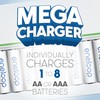 Eneloop Panasonic K-KJ63M3A8BA Advanced 8-Position Rechargeable Battery 5-Hour Quick Charger