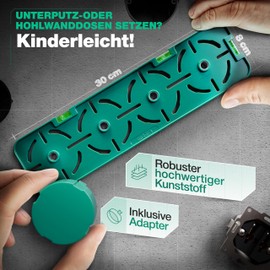 SMABIX® Drilling template for socket, 3 integrated water trolleys, including instructions and adapter for uneven walls, drilling template hollow wall and flush-mounted box, electrician template,