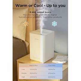 Pokitter Humidifiers for Large Room Home, 5L Warm and Cool Mist Top Fill