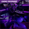 Ambient Lighting Car led Lights Interior, 43.3'' USB Powered Acrylic