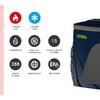 Thermos 4081.252.150 Cooler Bag Radiance, 24 Can, Polyester, Blue