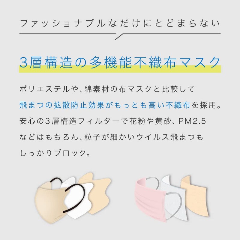 Mascode Cool Mask (3D/L) White Gray