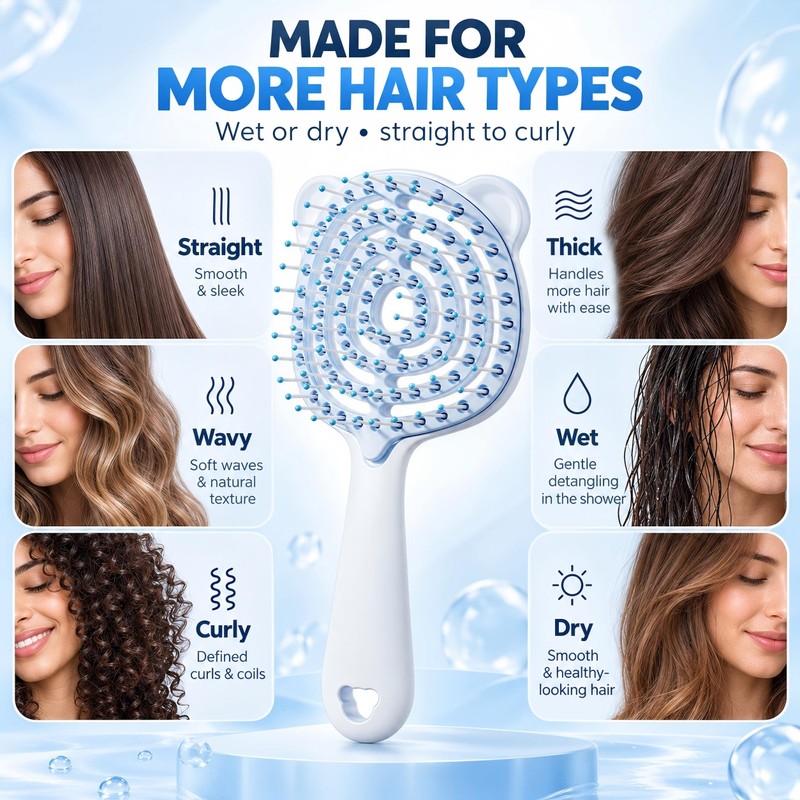 Bear-Shaped Self Cleaning Hair Brush, Curved Vented Design, Blue