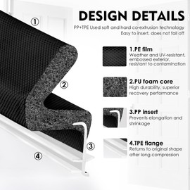 Kerf Weather Stripping Door Seal for Large Gap,Door Weather Stripping for Exterior Door,Front Door Seal Gasket,Weather Strip Door Seal Strip for Door Frame（40Feet,Black