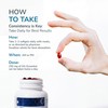 WELLNESS EXTRACT GG Essential Annatto Derived Dietary Supplement for Statin