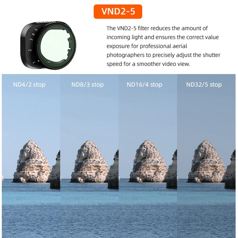 #7 Variable ND Filter Kit Compatible with DJI Mini 3