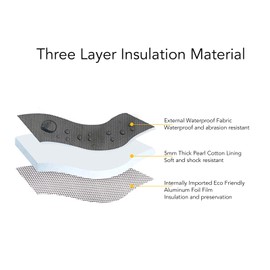 Lunch Bag 7L Large Capacity Aluminum Foil Insulated Waterproof Lunch Box Bag for Office and Outdoor Dark Blue