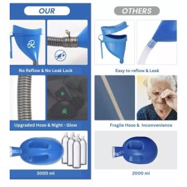 Retrona Men's Portable Urinals - on Bed Male Pee Bottle No-Leak Lock for No-Spill Nig...