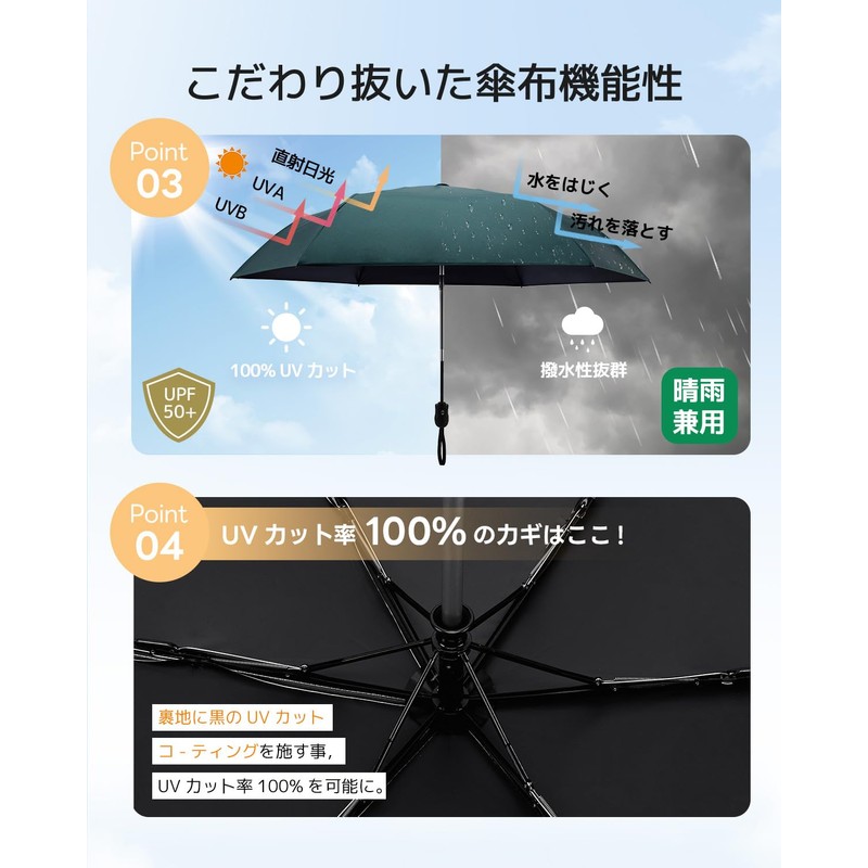 Ultra-Lightweight Umbrella, Weighs 6.7 - 7.9 oz (189 - 199