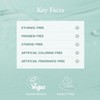 I'm from Gel de agua con vitamina Tree, 75 g,