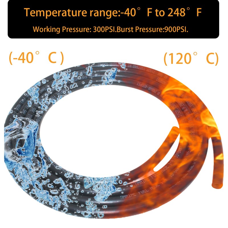 1/4 Inch Marine Fuel Line Type A1-15 SAE J1527 Fuel