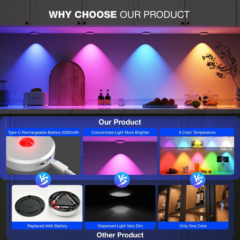 RGB Puck Lights with Remote Control, 2000mAh Battery Operated Tap