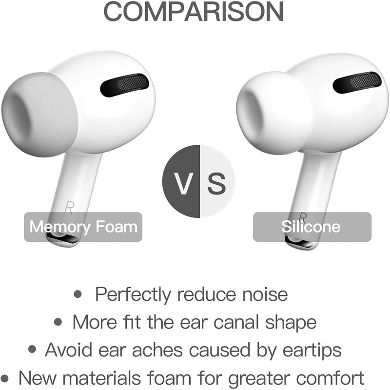 AirFoam Memory Foam Ear Tips for AirPods Pro, Comfort Fit