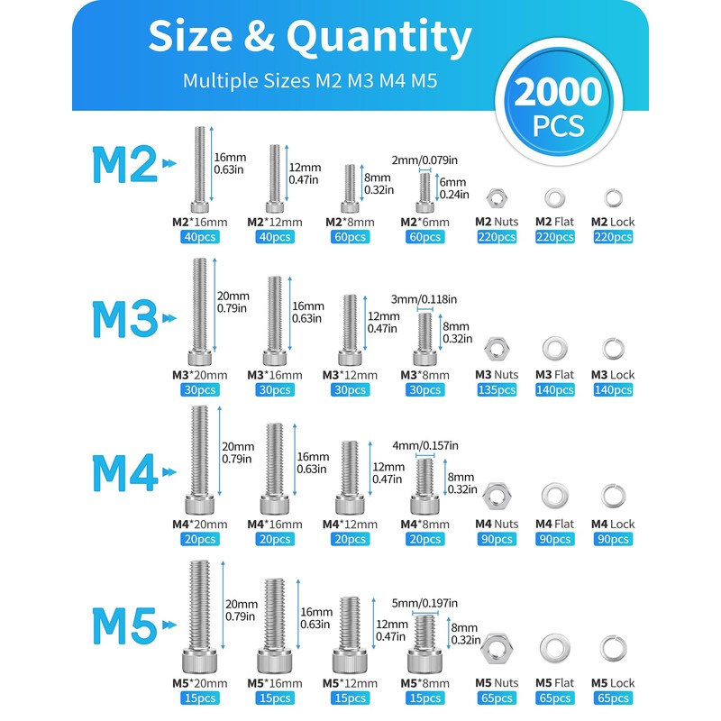 DIVANC Metric Screw Assortment, 2000PCS Metric Bolt Assortment Kit M2