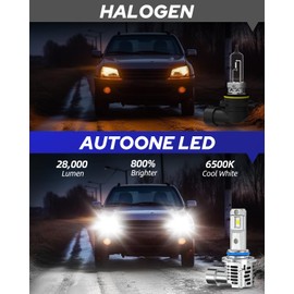 AUTOONE 9012 Bulbs, 28,000LM 800% Brighter HIR2 Powersport Fog Bulbs with Cooling Fan for 50000 Hours Longer Lifespan, IP68 Waterproof, Quick Installation, Pack of 2, UV Prevention