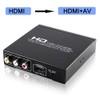 HDMI Composite Converter, HDMI AV Converter, HDMI to HDMI+RCA, HDMI+AV