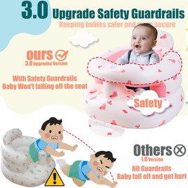 Upgraded Inflatable Baby Seat for Babies 3-36 Months, Inflatable Baby Chair Sit Me Up Floor Seat for Baby, Back Support Baby Seats for Infants for Sitting Up with Built in Air Pump