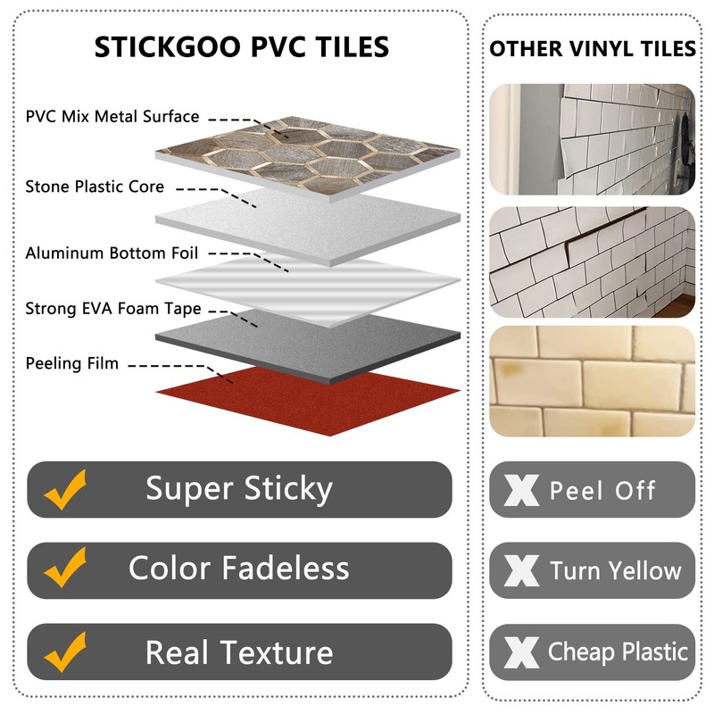 STICKGOO Hexagon Peel and Stick Backsplash Tile, Stick on Backsplash