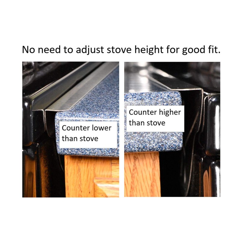 TrueGem Stove Gap Covers - 25.4", 316 Stainless Steel |