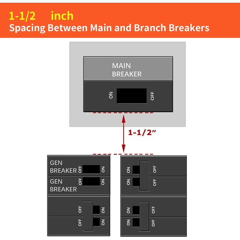 BOKECHY Generator Interlock Kit Multiple Styles Compatible with Horizontal Main