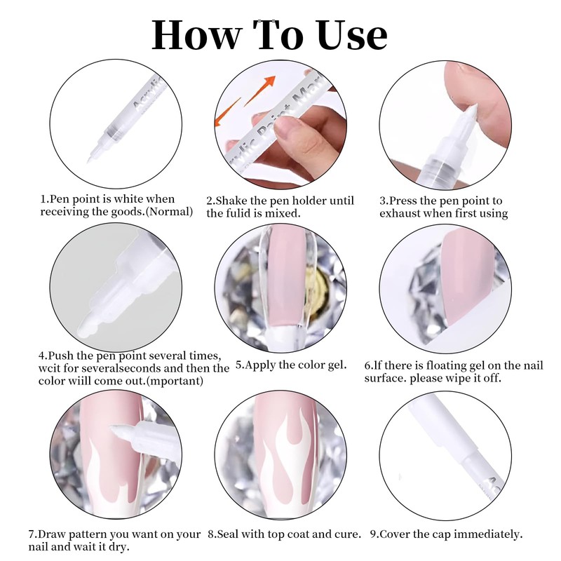 GMHLLES 2PCS Uick Dry Fine Tips Nail Art Pens,White Nail
