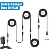 2-Pack 10ft DC Extension Cord 5.5mm x 2.1mm, Universal DC
