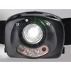 Pelican 2720 LED 200 Lumen Headlight (White)