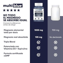 MULTIBLUE Magnesio Triple  1,400mg por Porcin  Glicinato de Magnesio, Citrato, Gluconato con Espirulina y Vitamina D3  Apoyo Muscular, Relajacin y... 