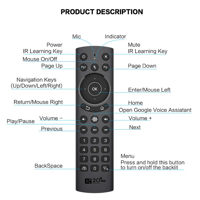 Voice Remote Control 2.4G Wireless Mouse IR Learning with Backlight