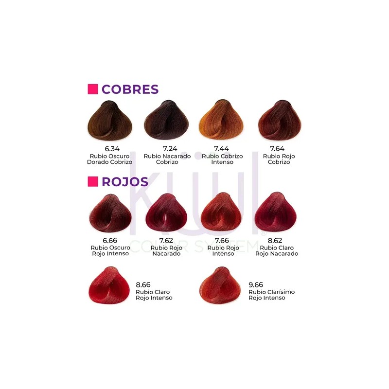 Kit Tinte De Cabello Kuul 90 Ml Naturales + Peroxido