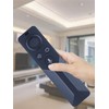 Voice Remote Controll for NVIDIA Shield 4K HDR Android Shield