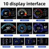 Car Head Up Display, Cars Heads Up Display, Horizontal Vehicle