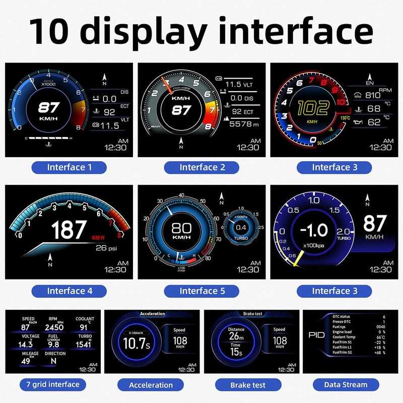 Car Head Up Display, Cars Heads Up Display, Horizontal Vehicle