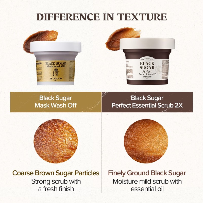 Skin Food 2015 New Black Sugar Perfect Essential Scrub 2X