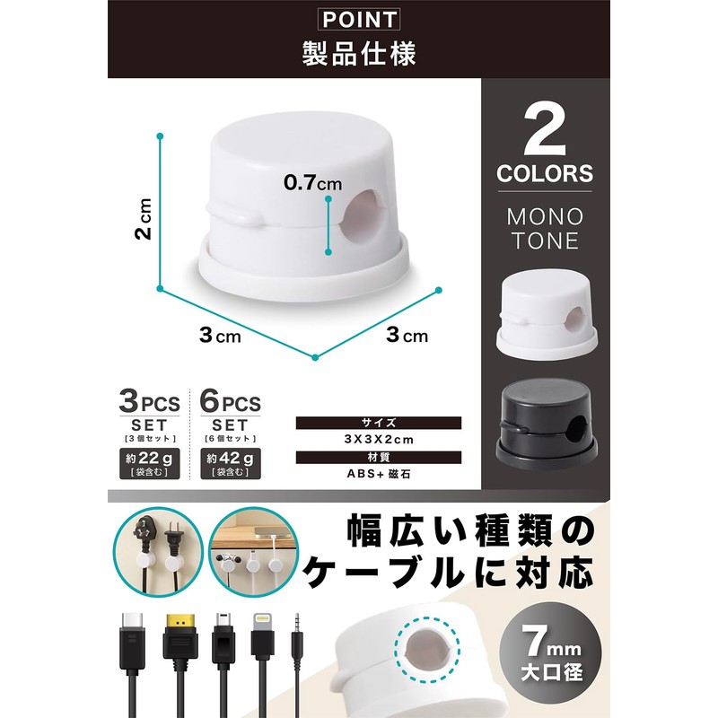 [VIVRELLA] ケーブルホルダー ３６０ 回転 コードホルダー クリップ USBケーブル マグネット 粘着式 壁