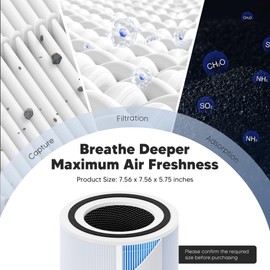 Core 300 Smoke Remover Replacement Filter for LEVOIT Core 300, Core 300S and Core 300-P Air Purifier, 4-in-1 H13 True HEPA Filter Replacement, Compared to Part # Core 300-RF-SR, 2 Pack, Blue